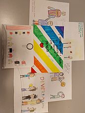 Disegni dei bambini