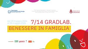 Disegno di palloncini e logo progetto