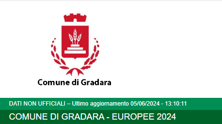 Logo del Comune di Gradara